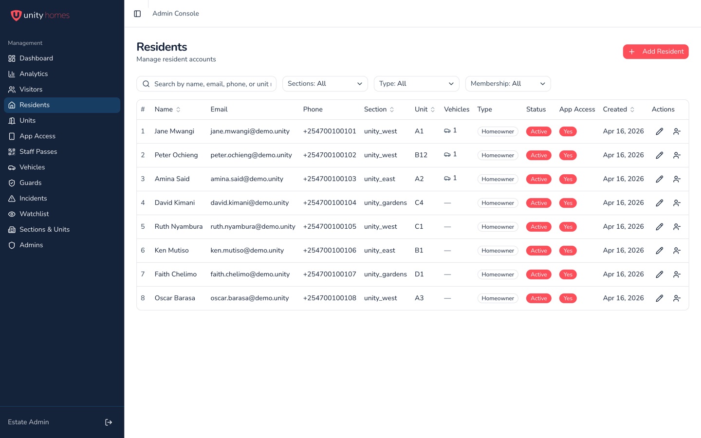 Unity Visitors resident management screen