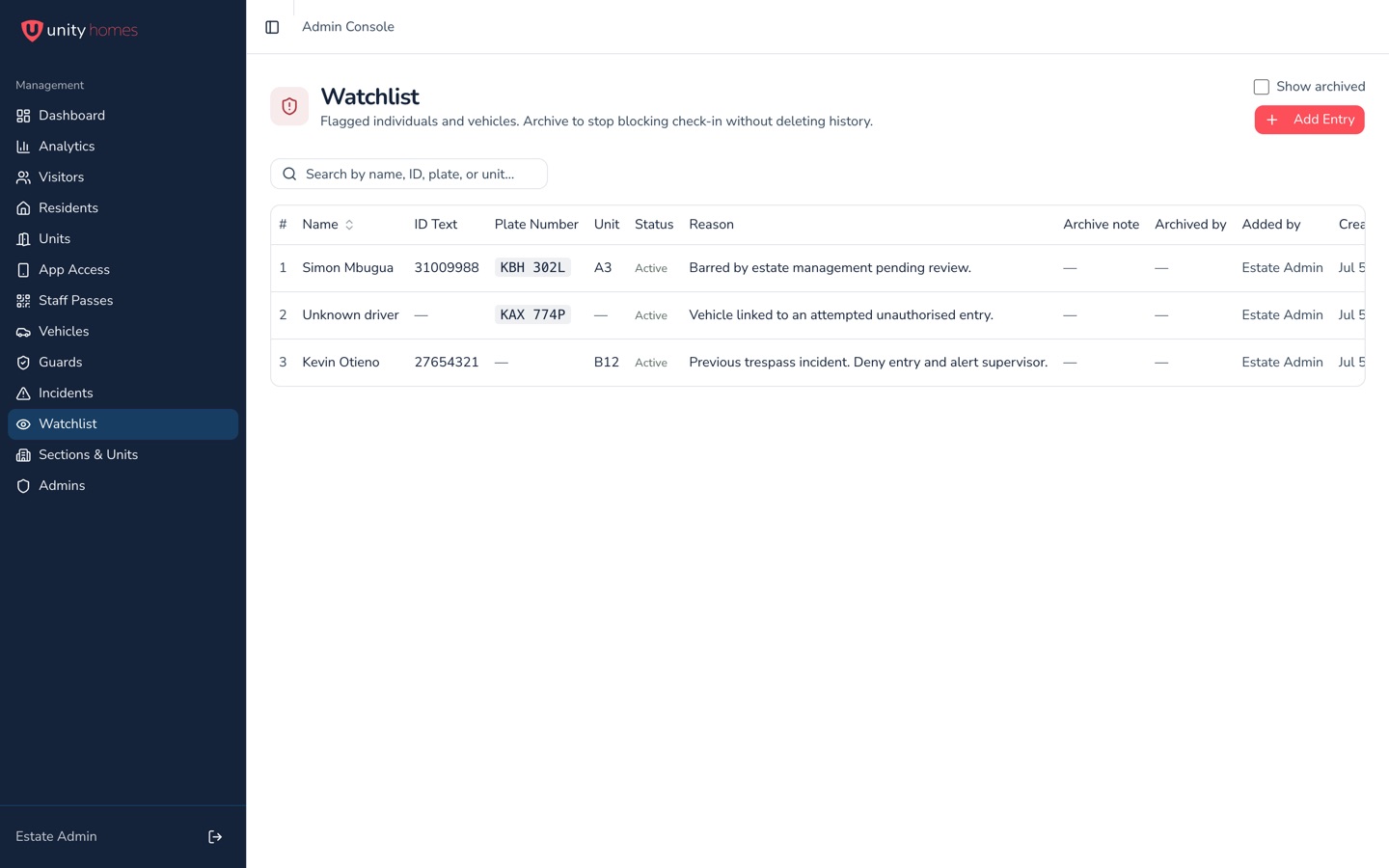 Unity Visitors watchlist management screen